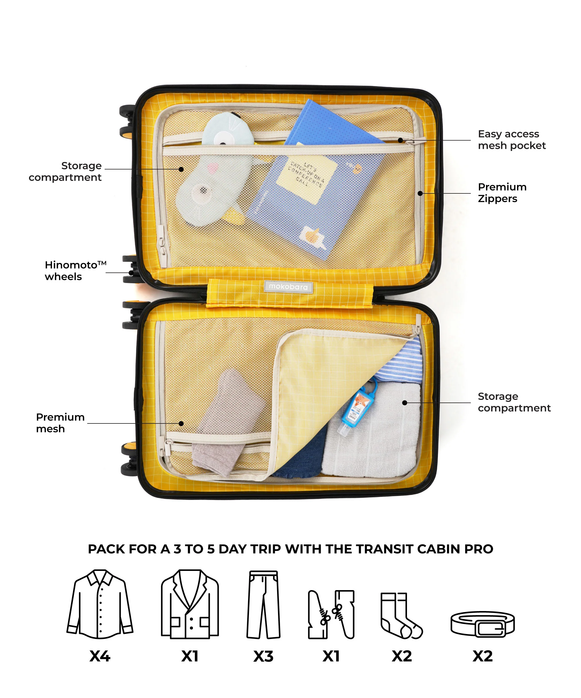 The Transit Cabin Pro - Image 28