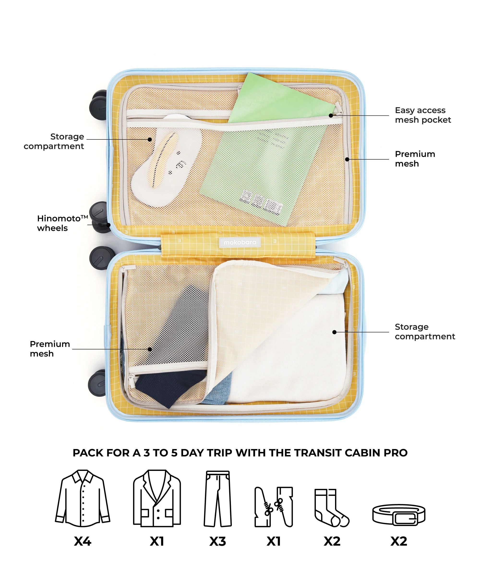 The Transit Cabin Pro - Image 51