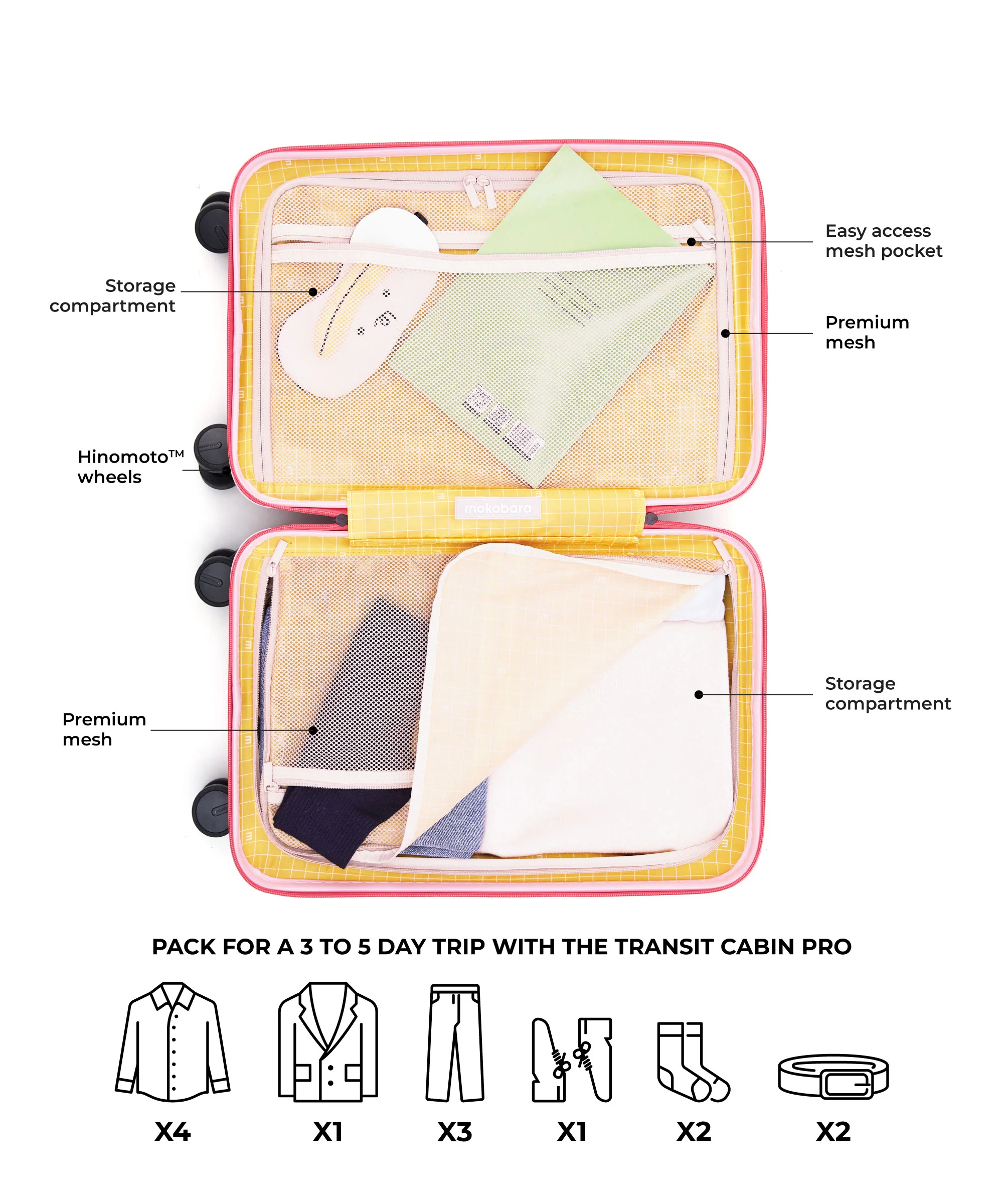 The Transit Cabin Pro - Image 62