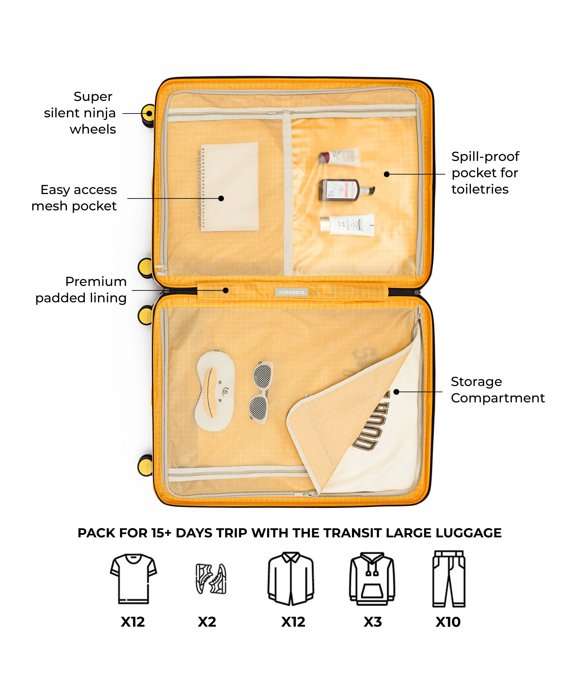 The Transit Luggage - Check-in Large - Image 14