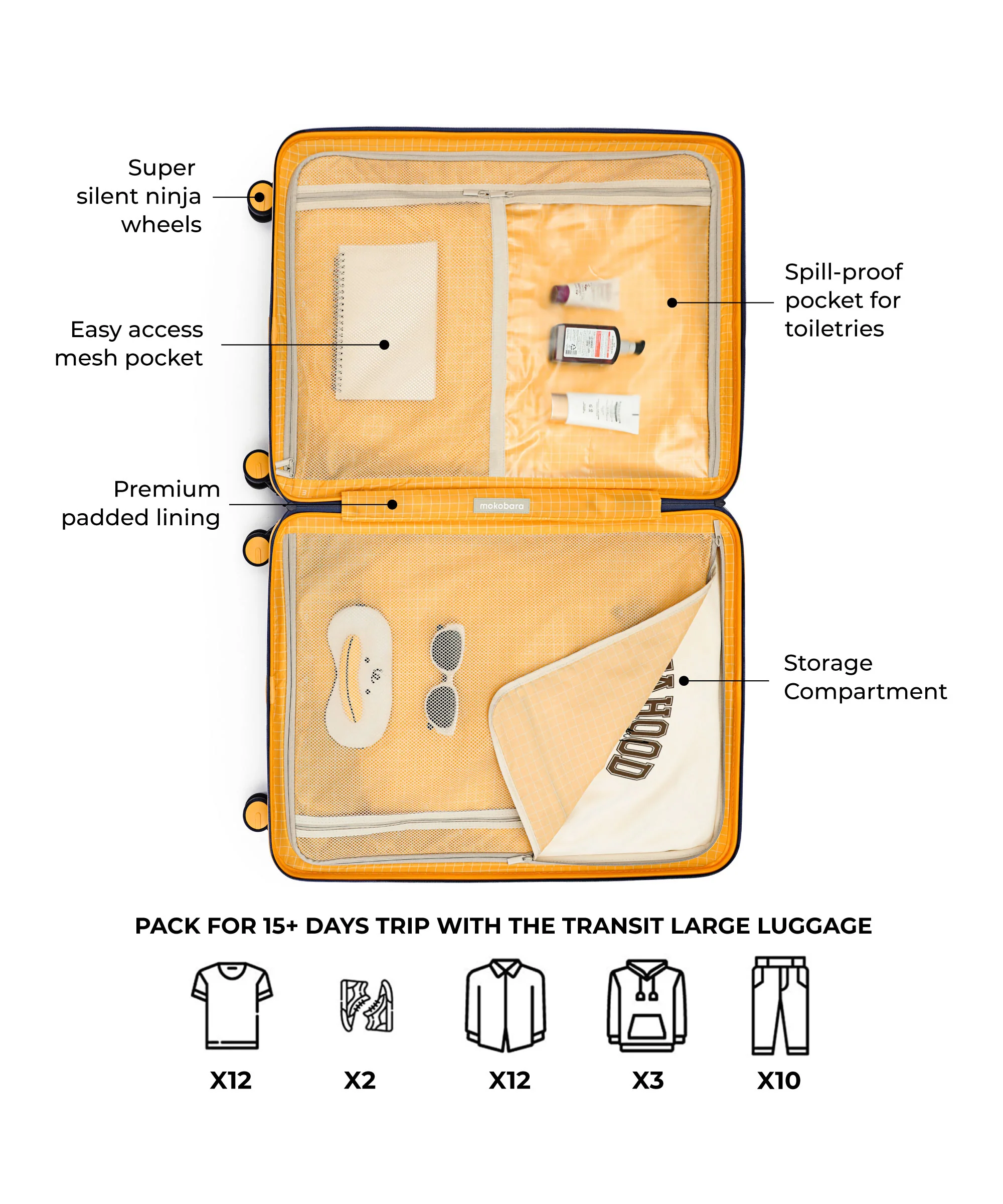 The Transit Luggage - Check-in Large - Image 23