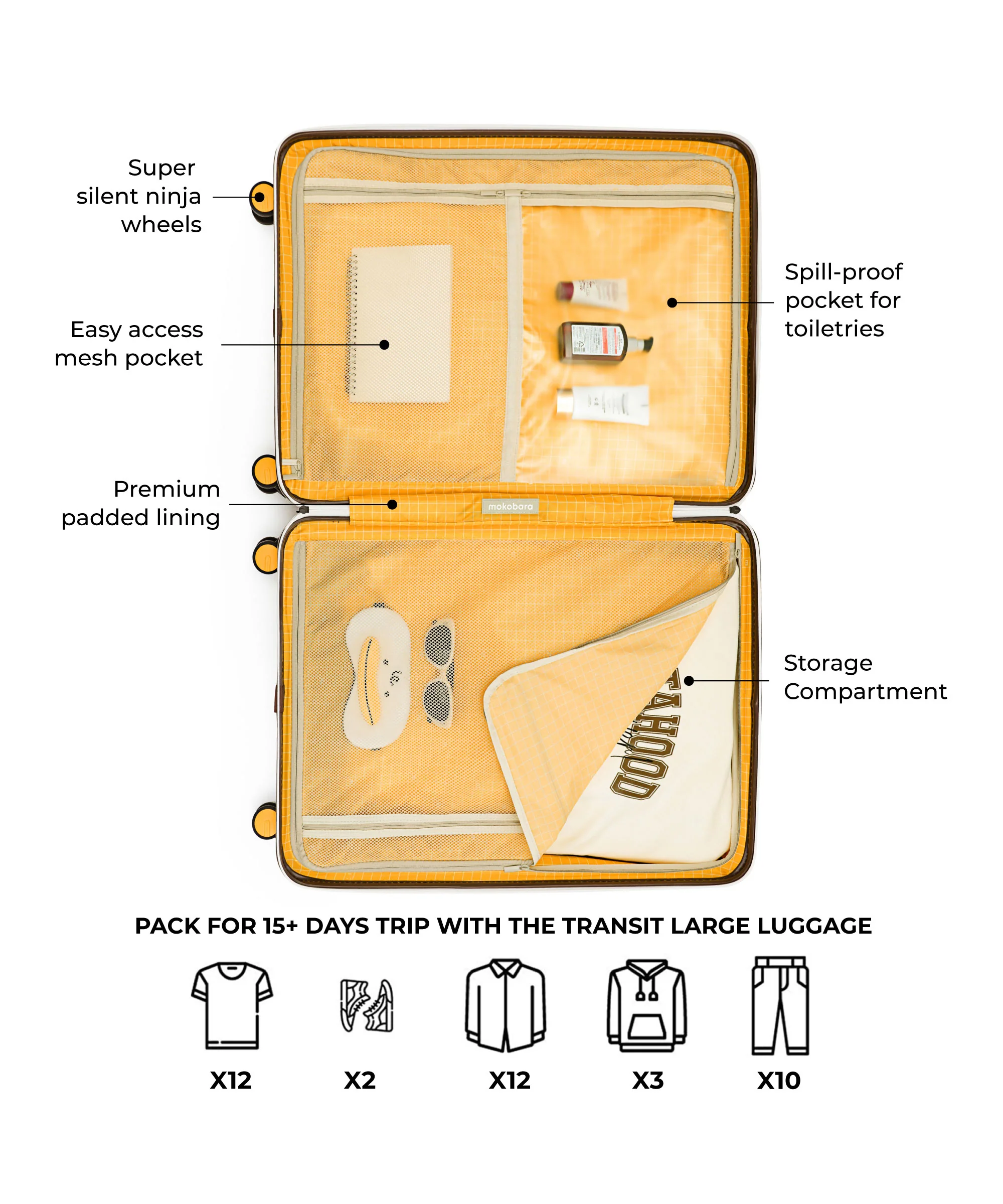 The Transit Luggage - Check-in Large - Image 32