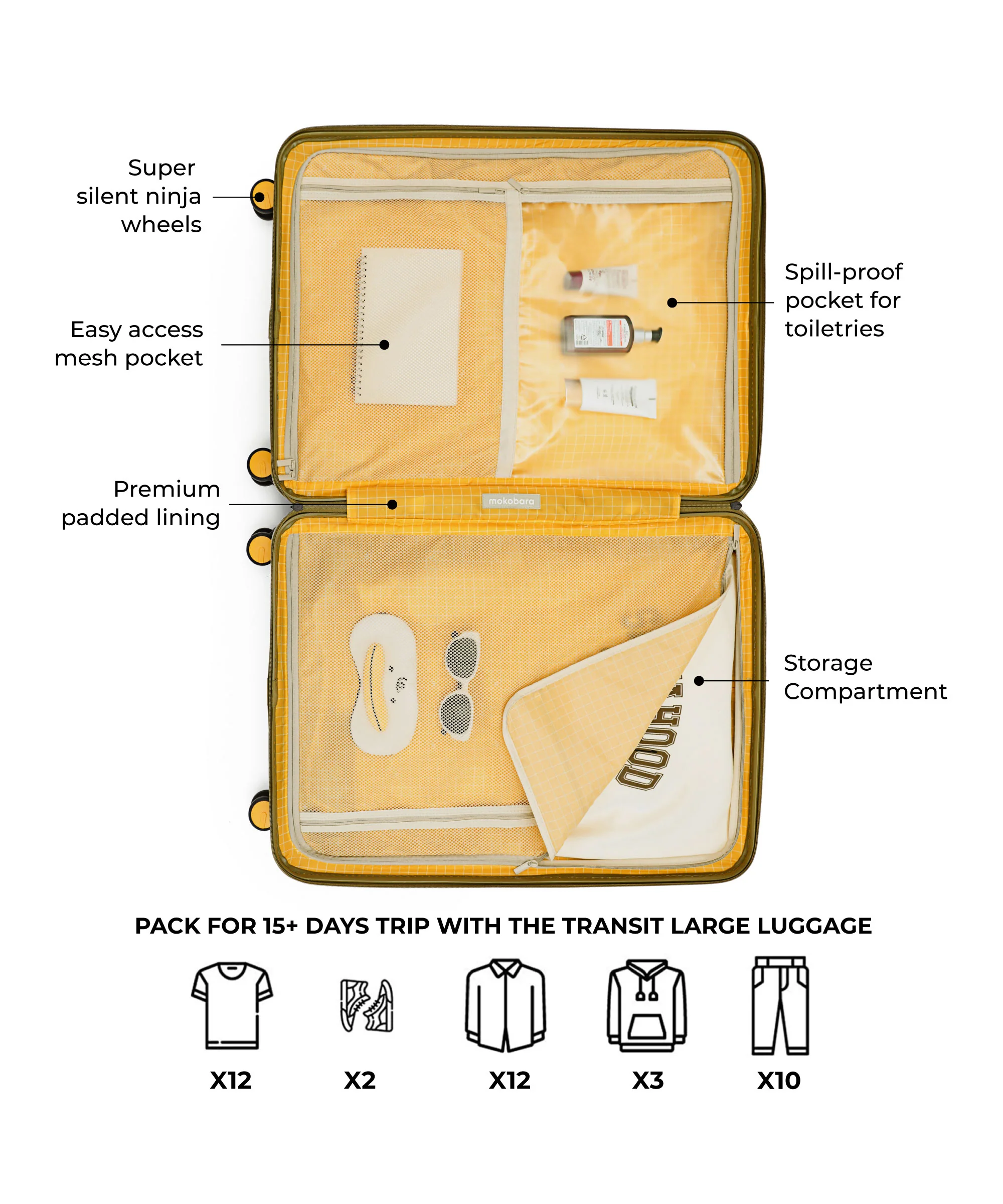 The Transit Luggage - Check-in Large - Image 41