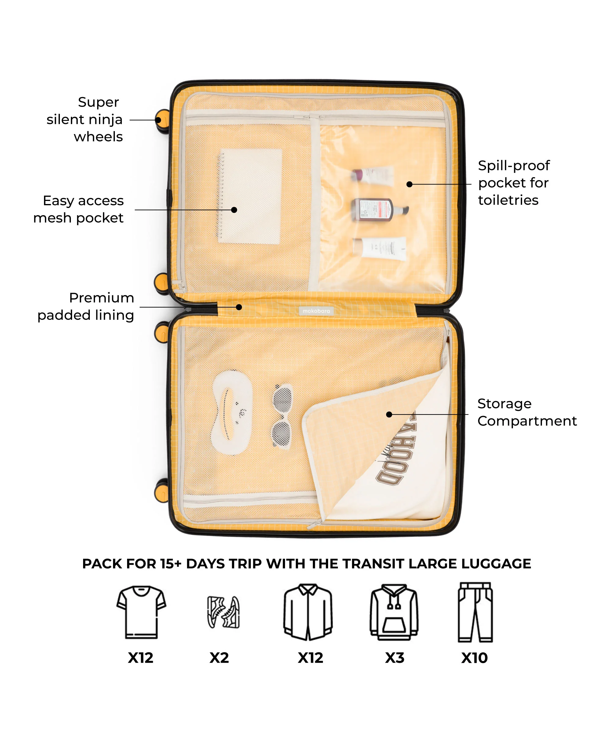 The Transit Luggage - Check-in Large - Image 6