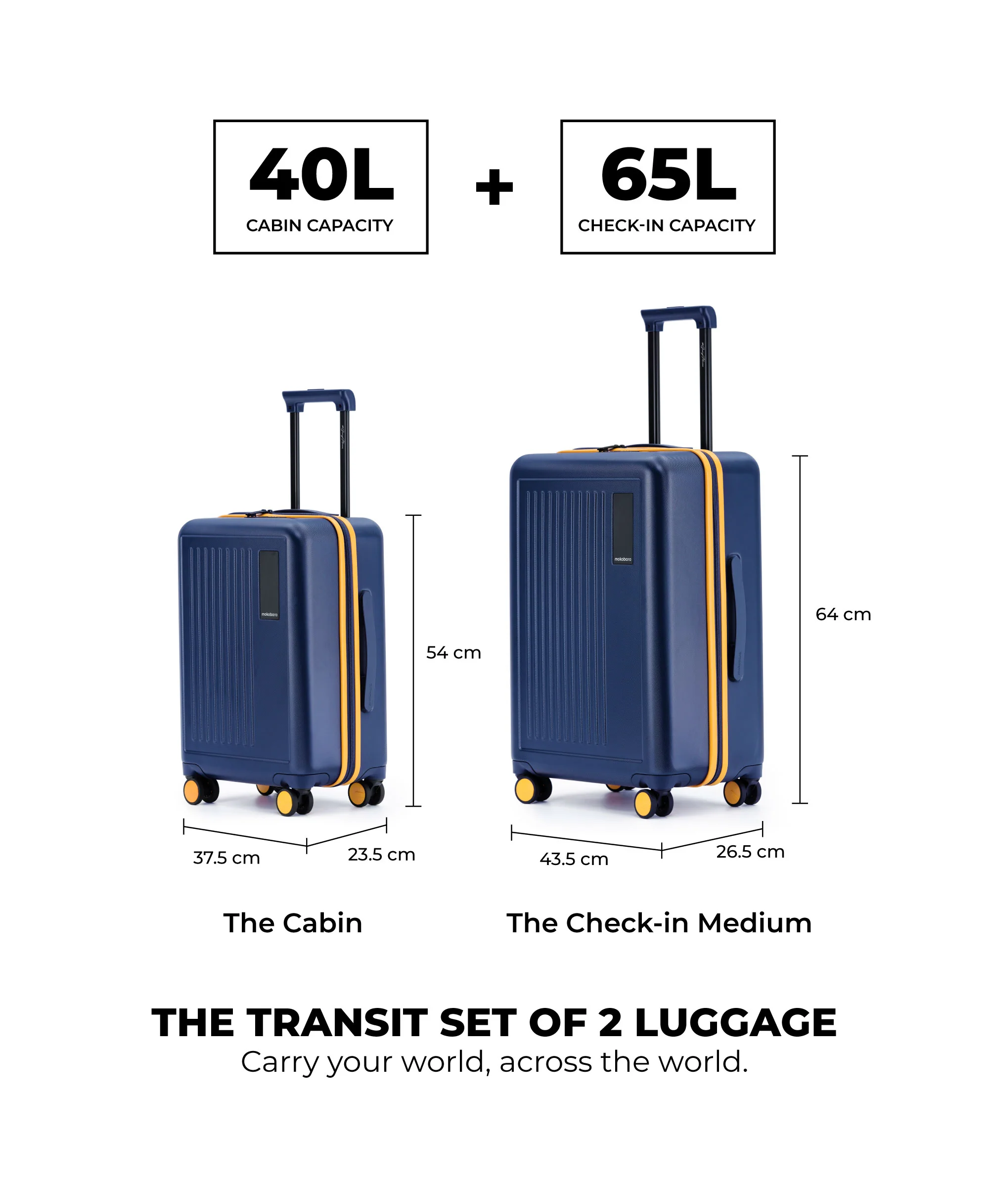 The Transit Luggage - Set of 2 - Image 13