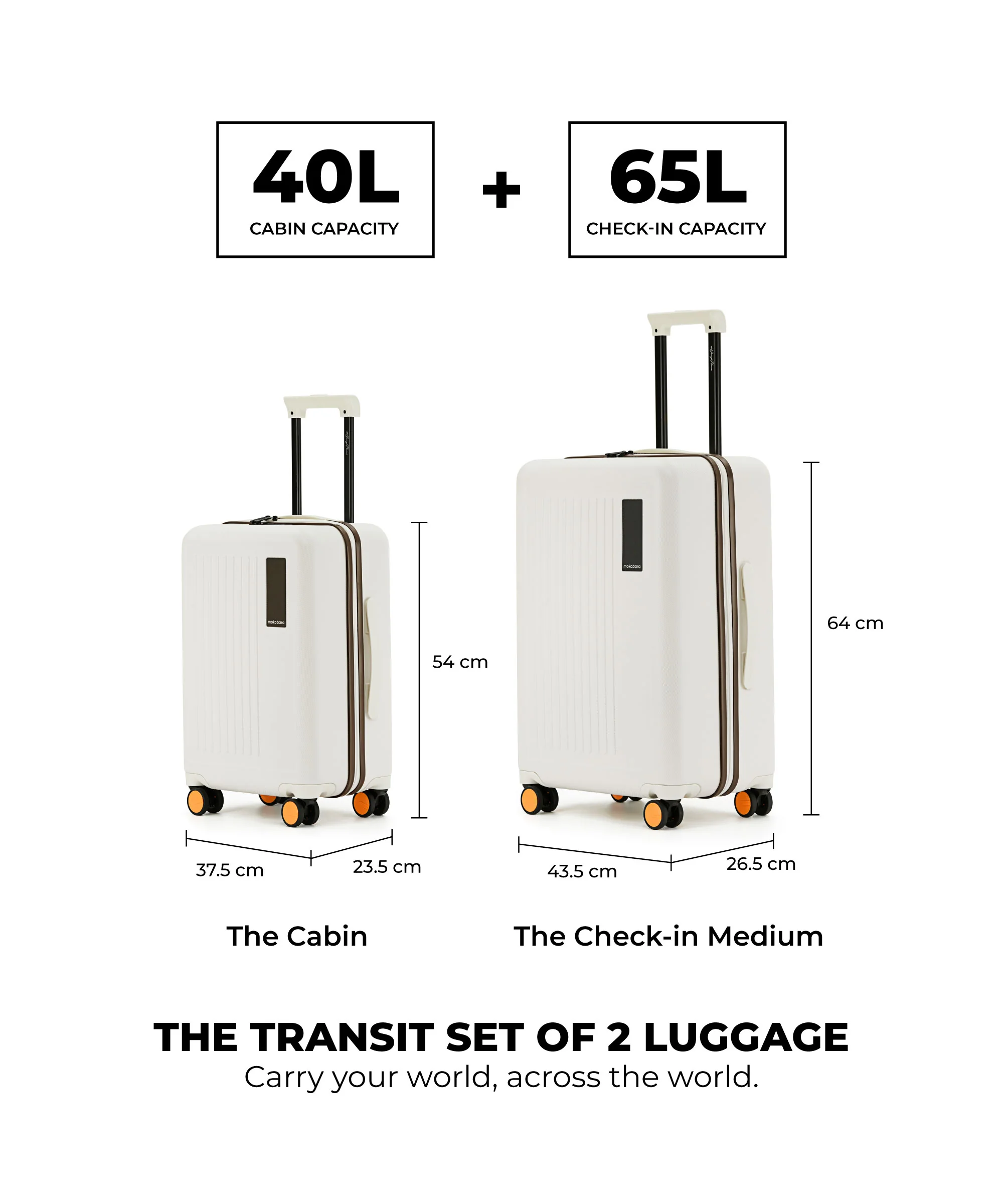 The Transit Luggage - Set of 2 - Image 21
