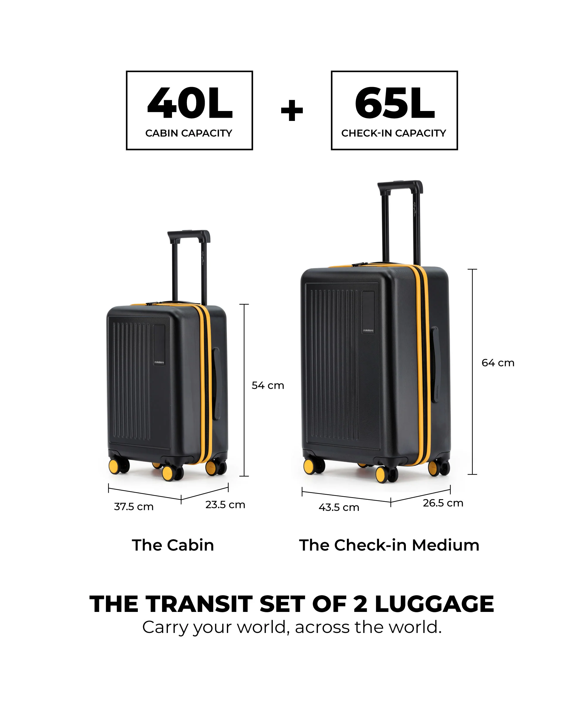 The Transit Luggage - Set of 2 - Image 29
