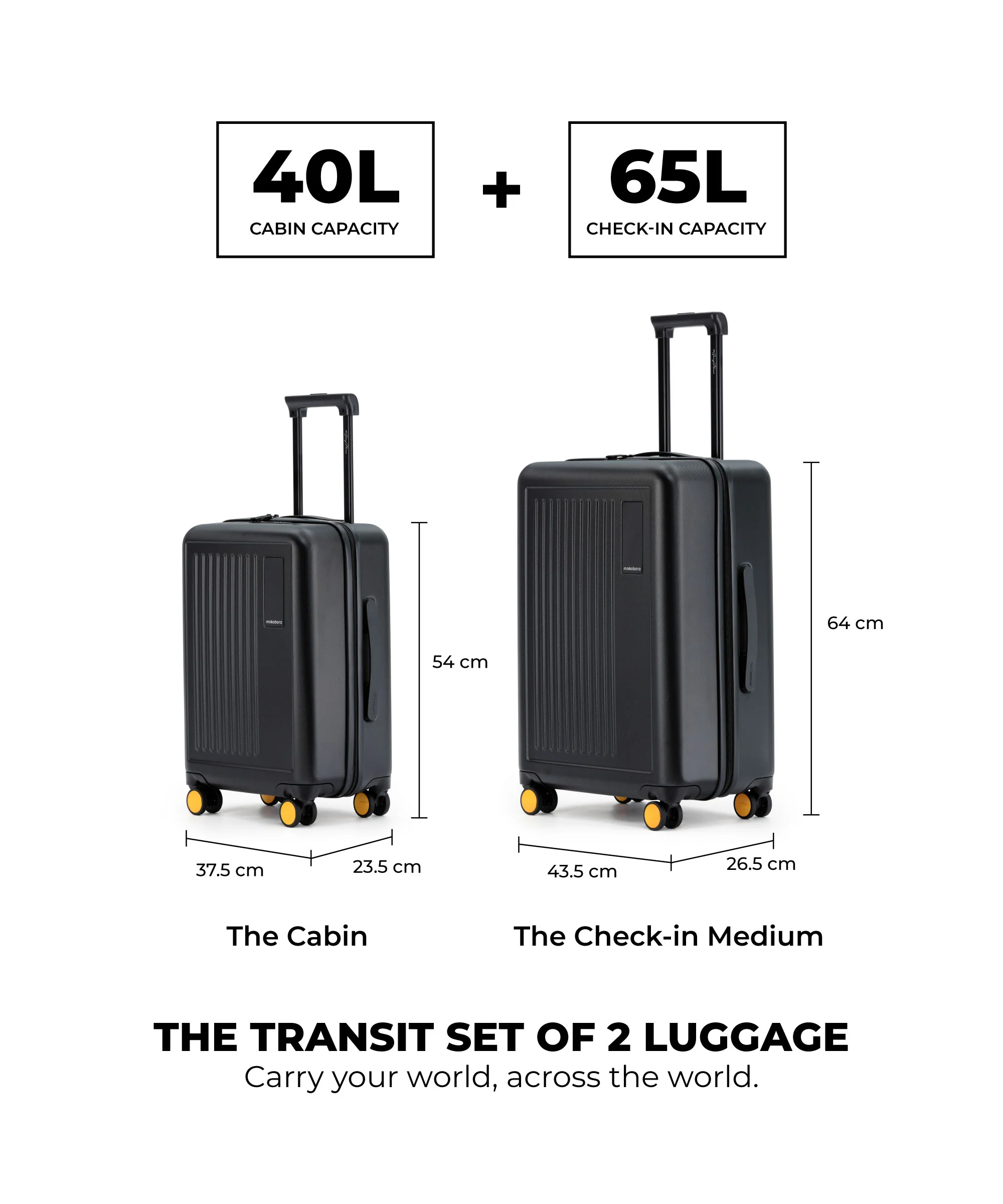 The Transit Luggage - Set of 2 - Image 37