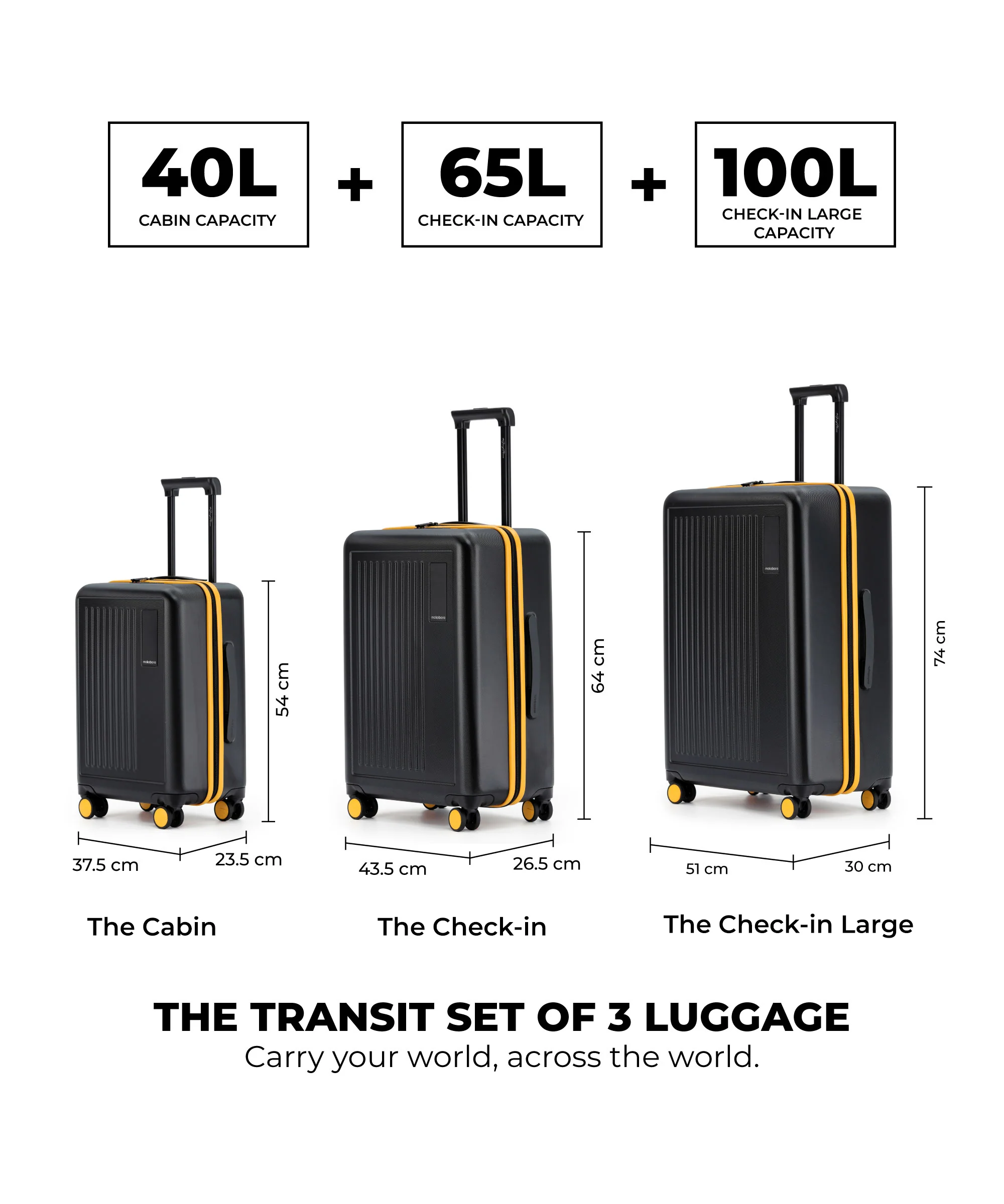The Transit Luggage - Set of 3 - Image 14