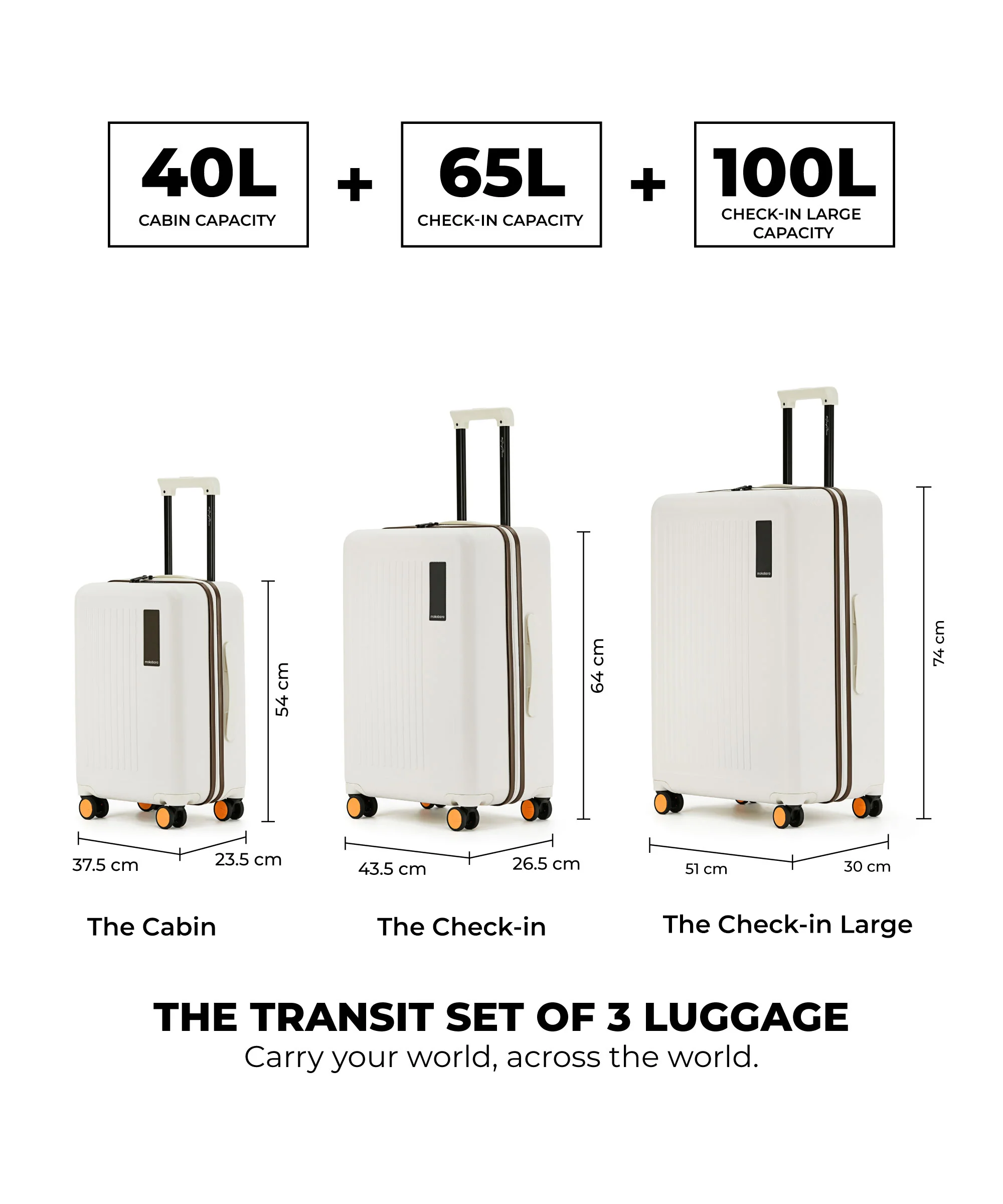 The Transit Luggage - Set of 3 - Image 23