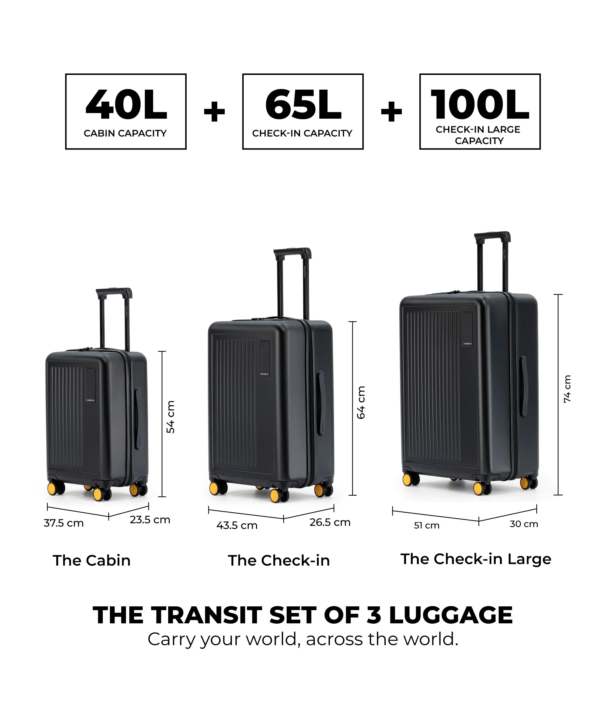 The Transit Luggage - Set of 3 - Image 32