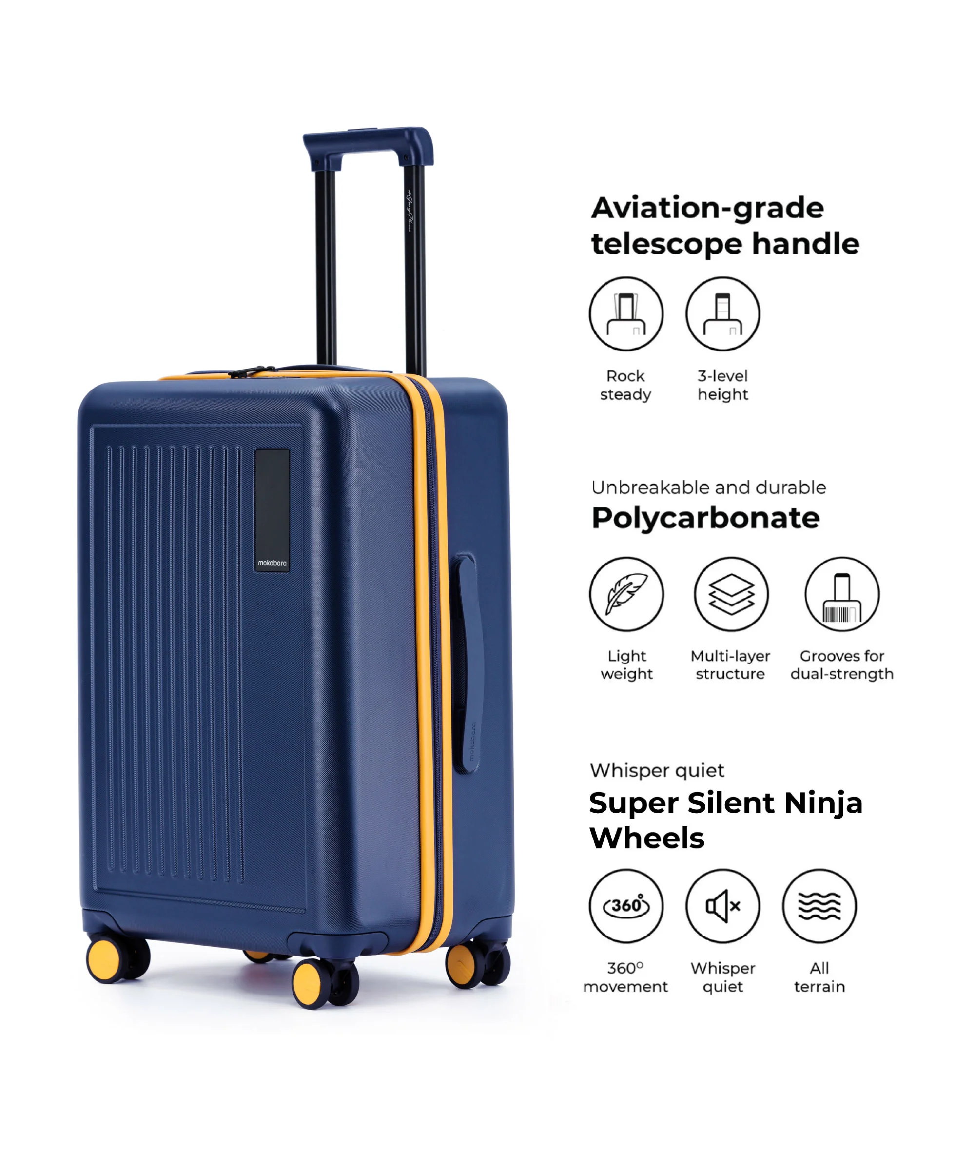 The Transit Luggage - Set of 3 - Image 4