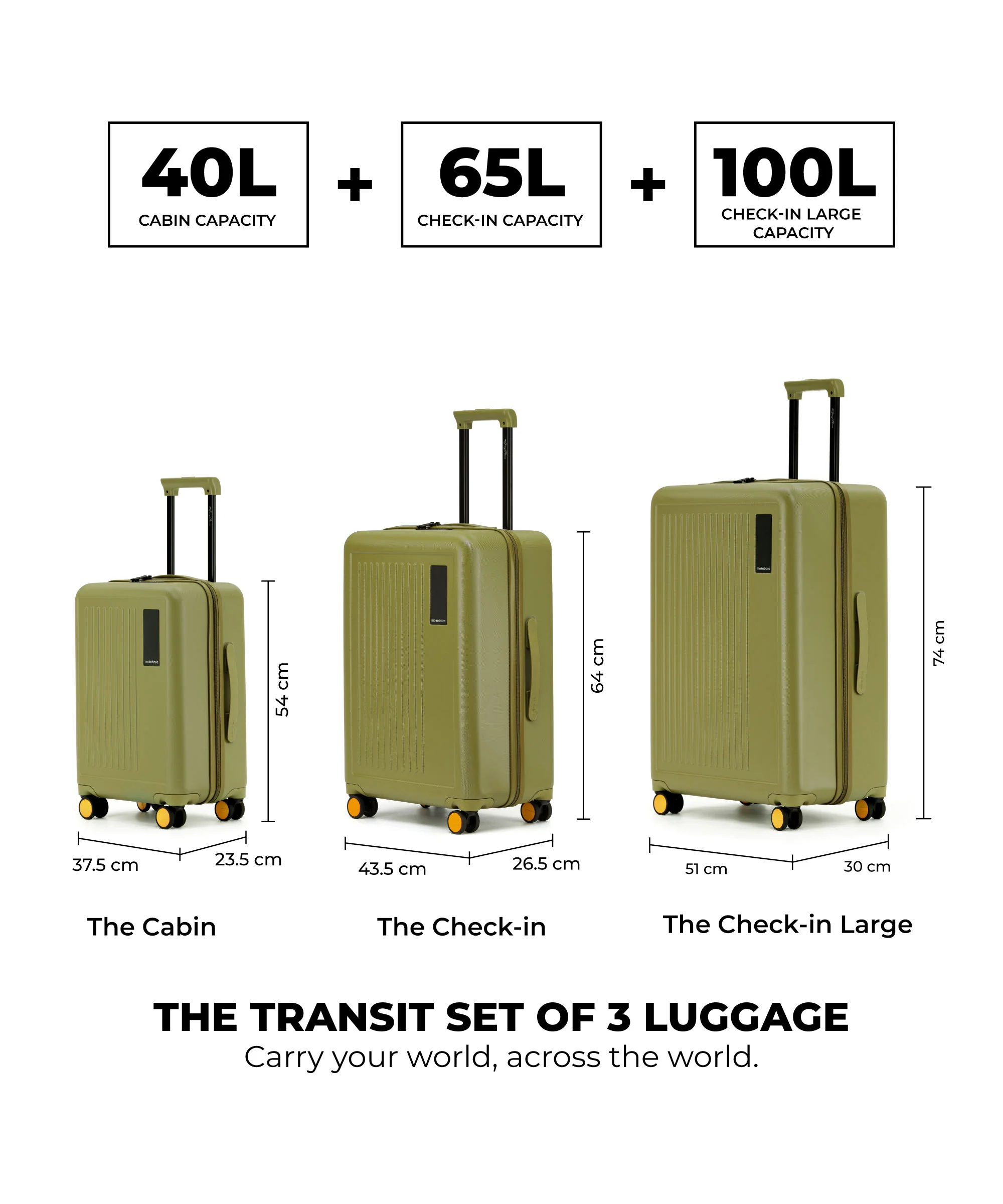 The Transit Luggage - Set of 3 - Image 41
