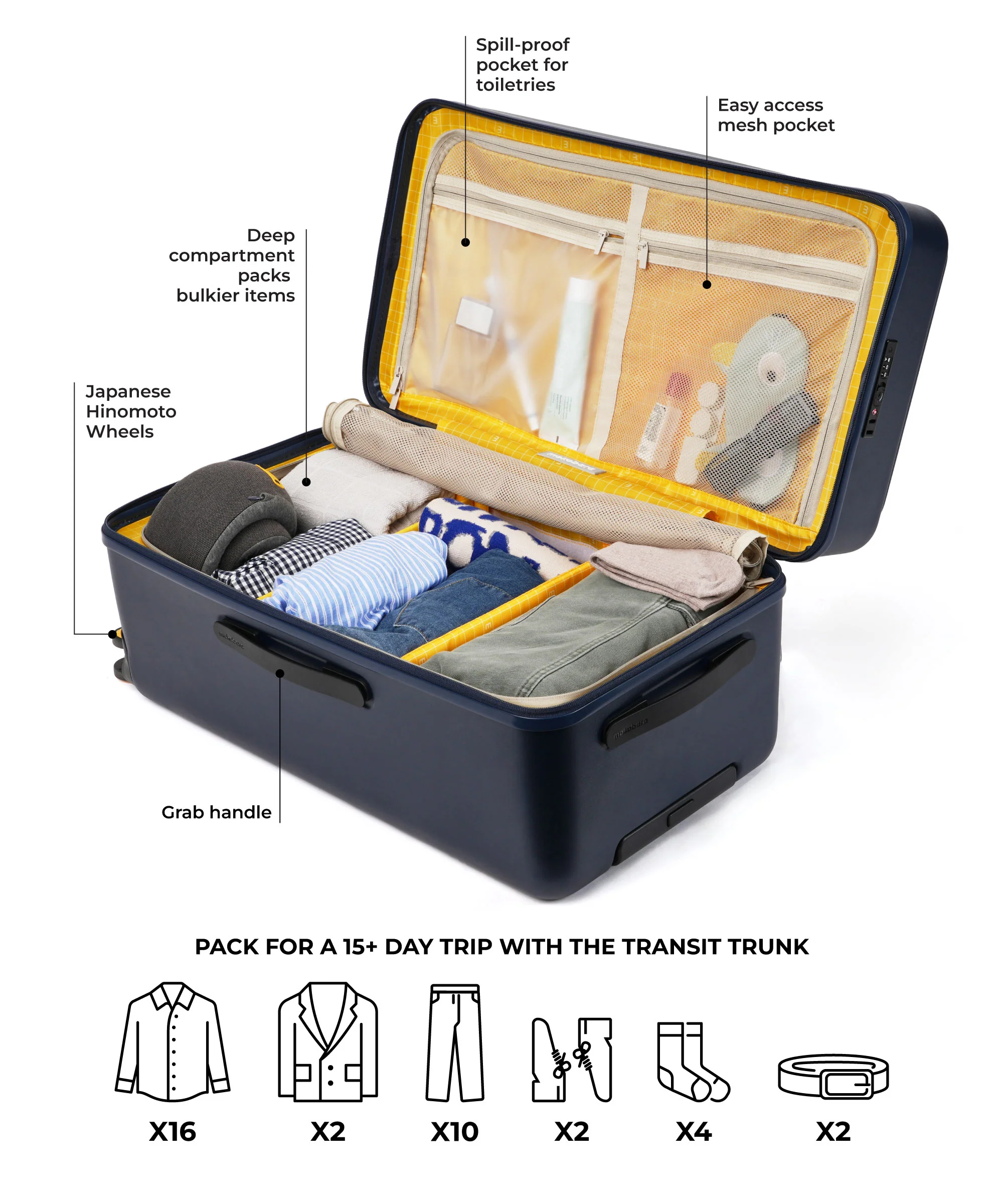 The Transit Trunk - Image 22