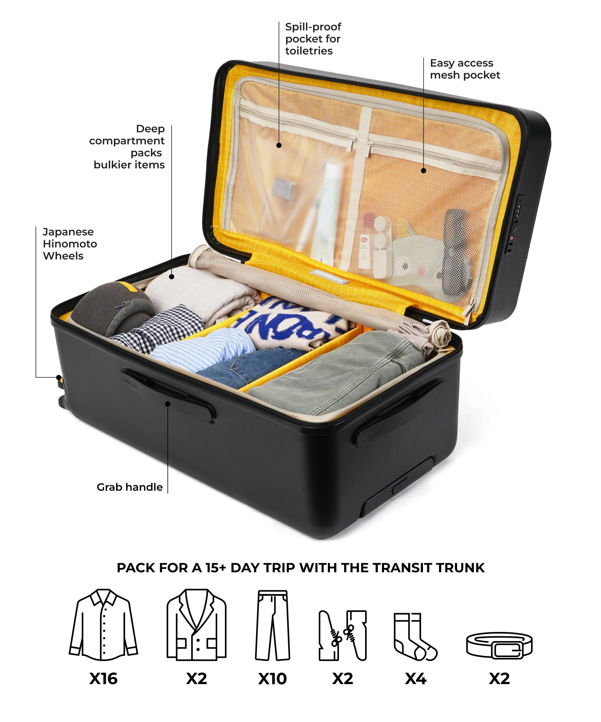The Transit Trunk - Image 36