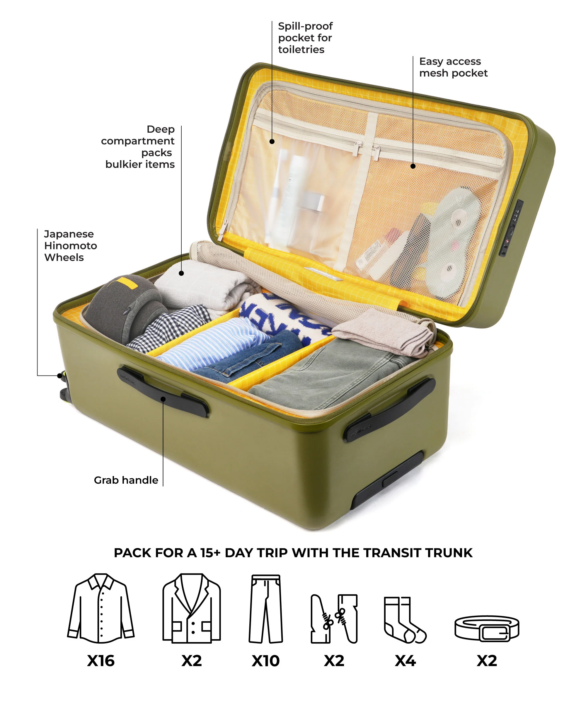 The Transit Trunk - Image 8