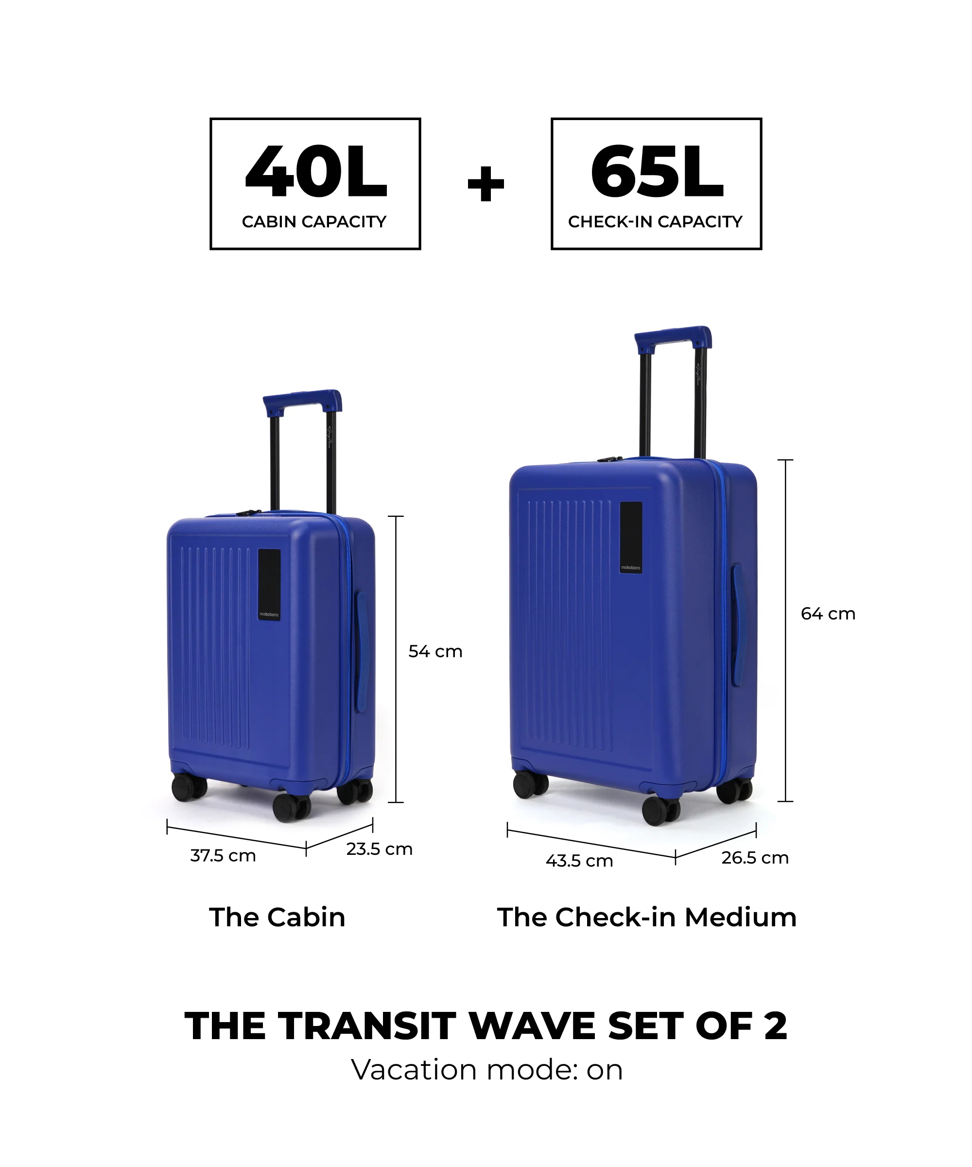 The Transit Wave - Set of 2 - Image 16