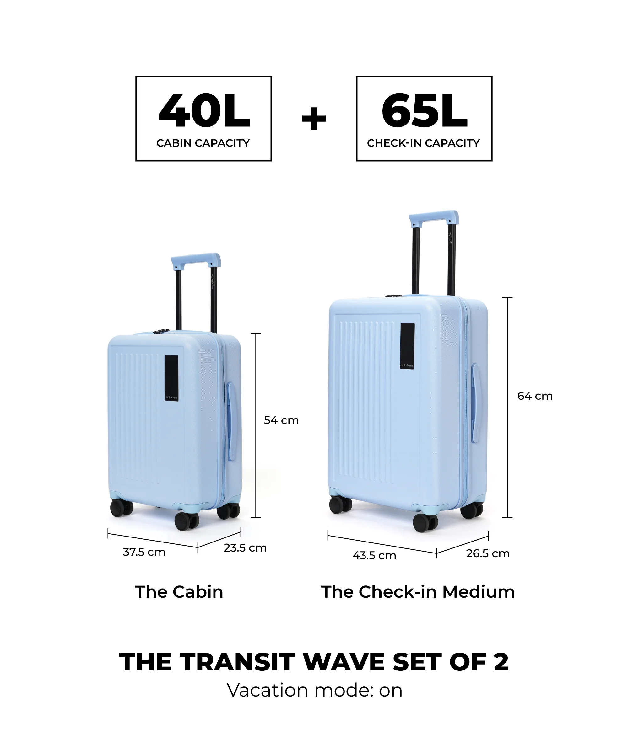 The Transit Wave - Set of 2 - Image 26