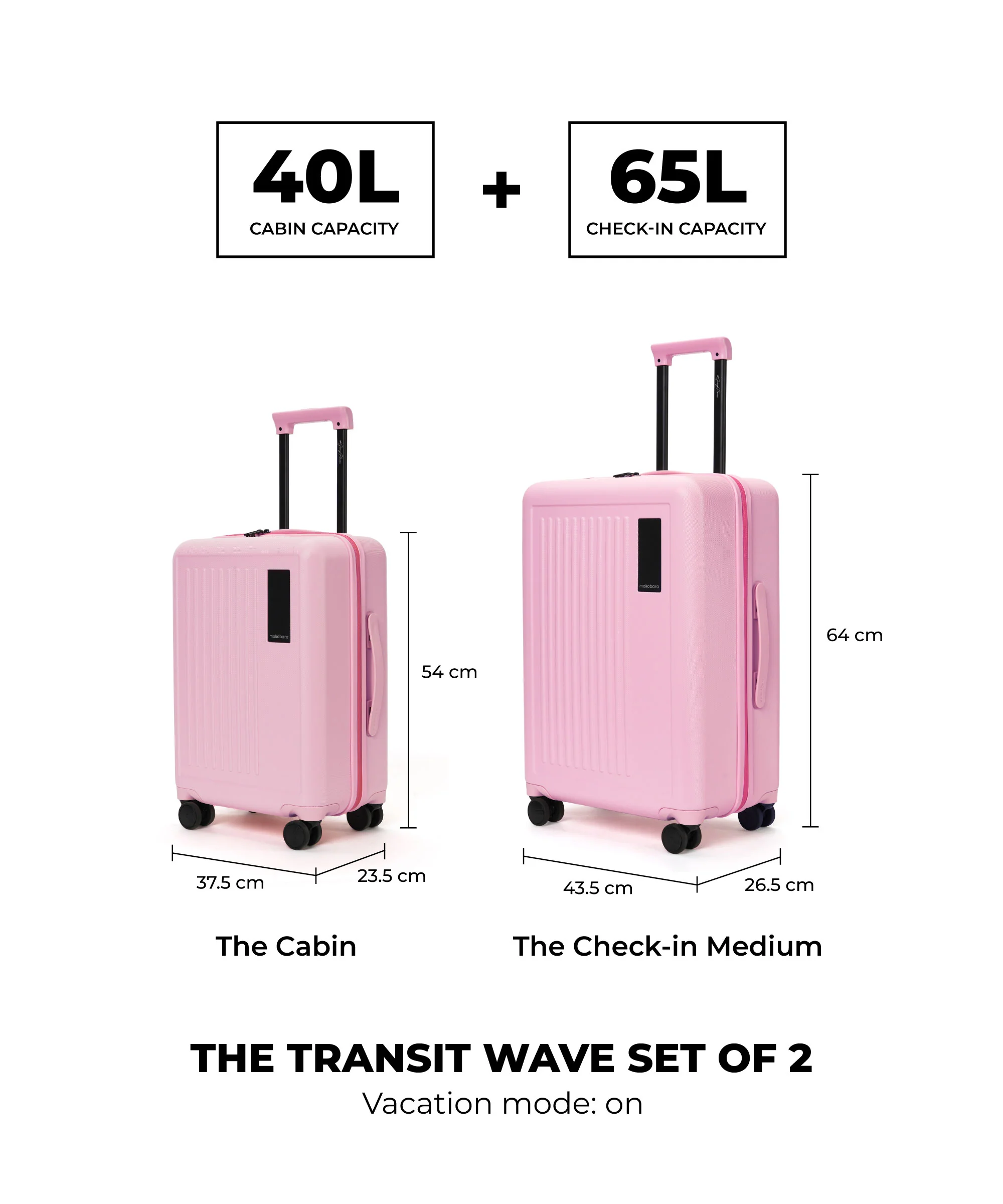 The Transit Wave - Set of 2 - Image 36