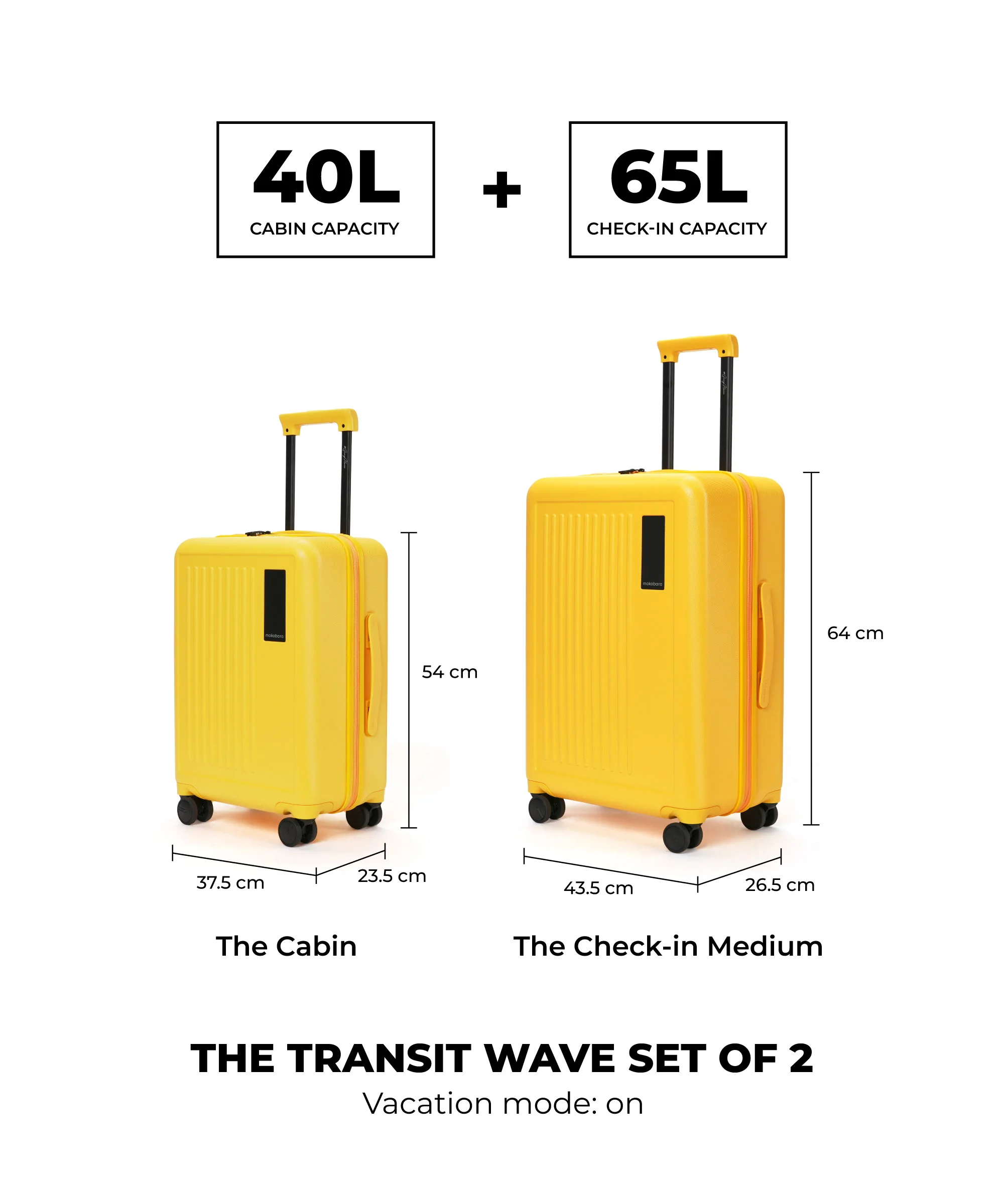 The Transit Wave - Set of 2 - Image 6